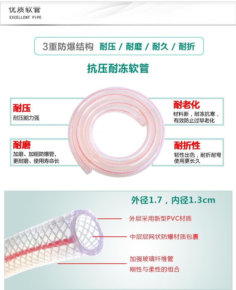 高檔多功能霧化高壓水槍